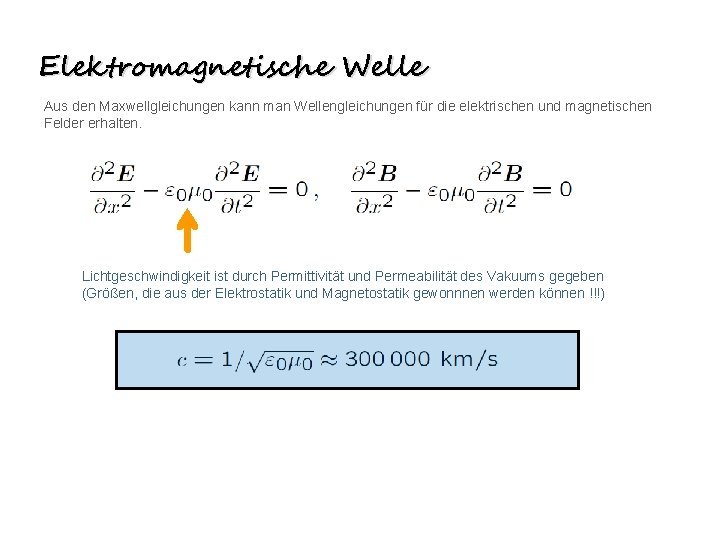 Elektromagnetische Welle Aus den Maxwellgleichungen kann man Wellengleichungen für die elektrischen und magnetischen Felder