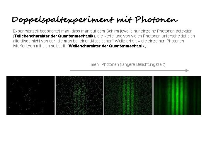 Doppelspaltexperiment mit Photonen Experimenzell beobachtet man, dass man auf dem Schirm jeweils nur einzelne