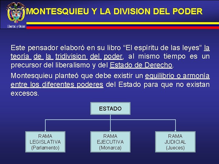 MONTESQUIEU Y LA DIVISION DEL PODER Este pensador elaboró en su libro “El espíritu MONTESQUIEU Y LA DIVISION DEL PODER Este pensador elaboró en su libro “El espíritu