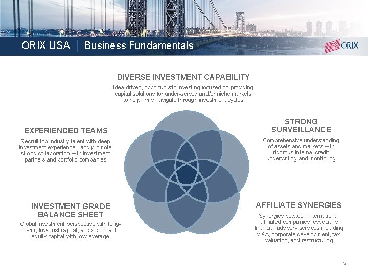 ORIX USA | Business Fundamentals DIVERSE INVESTMENT CAPABILITY Idea-driven, opportunistic investing focused on providing