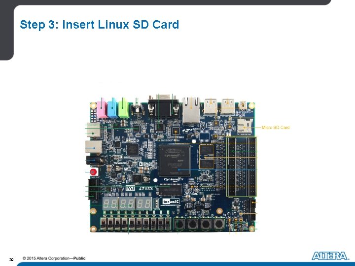 Step 3: Insert Linux SD Card 29 Step 3: Insert Linux SD Card 29