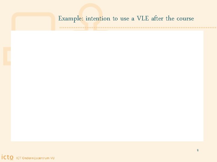 Example: intention to use a VLE after the course 8 