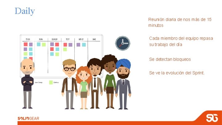 Daily Reunión diaria de nos más de 15 minutos Cada miembro del equipo repasa Daily Reunión diaria de nos más de 15 minutos Cada miembro del equipo repasa