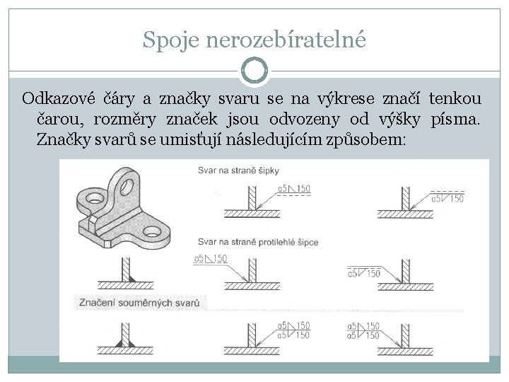 Spoje nerozebíratelné Odkazové čáry a značky svaru se na výkrese značí tenkou čarou, rozměry