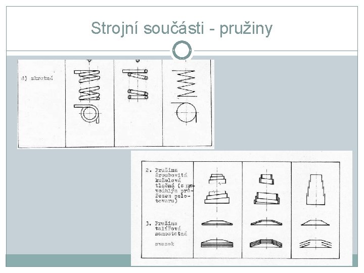 Strojní součásti - pružiny 