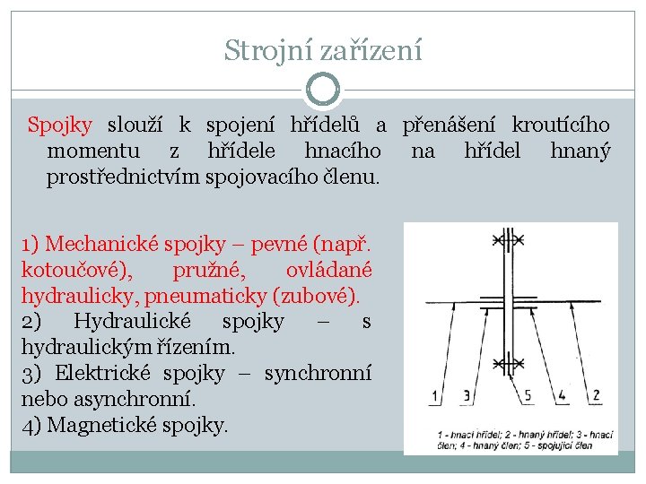 Strojní zařízení Spojky slouží k spojení hřídelů a přenášení kroutícího momentu z hřídele hnacího