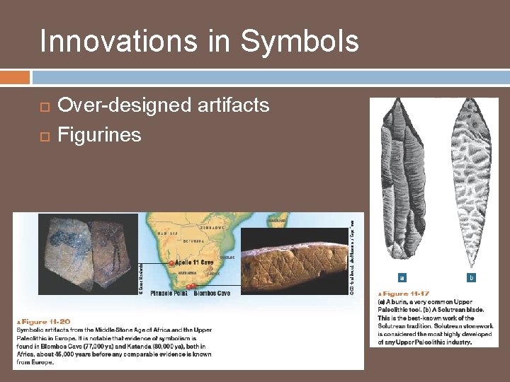 Innovations in Symbols Over-designed artifacts Figurines 