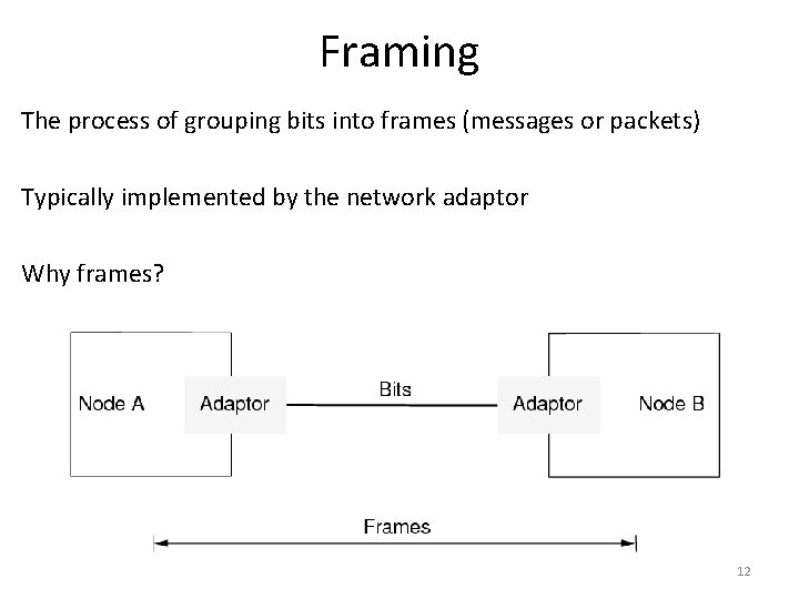 Framing The process of grouping bits into frames (messages or packets) Typically implemented by