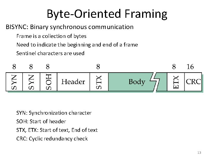 Byte-Oriented Framing BISYNC: Binary synchronous communication Frame is a collection of bytes Need to