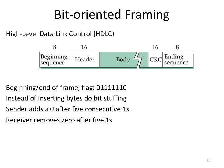 Bit-oriented Framing High-Level Data Link Control (HDLC) Beginning/end of frame, flag: 01111110 Instead of