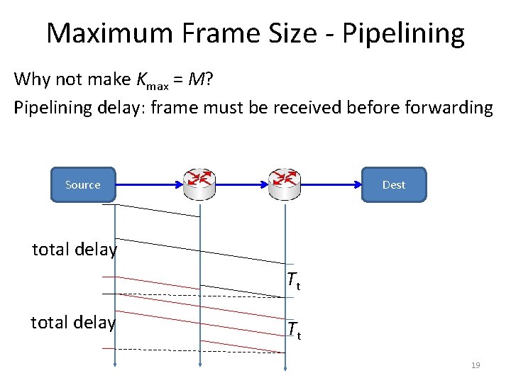 Maximum Frame Size - Pipelining Why not make Kmax = M? Pipelining delay: frame