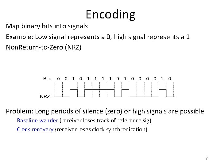 Encoding Map binary bits into signals Example: Low signal represents a 0, high signal