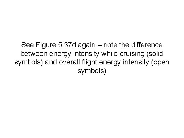 See Figure 5. 37 d again – note the difference between energy intensity while