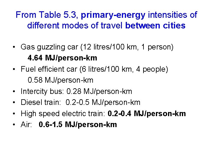 From Table 5. 3, primary-energy intensities of different modes of travel between cities •