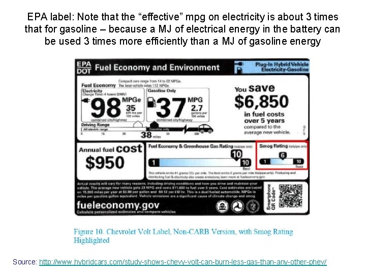 EPA label: Note that the “effective” mpg on electricity is about 3 times that