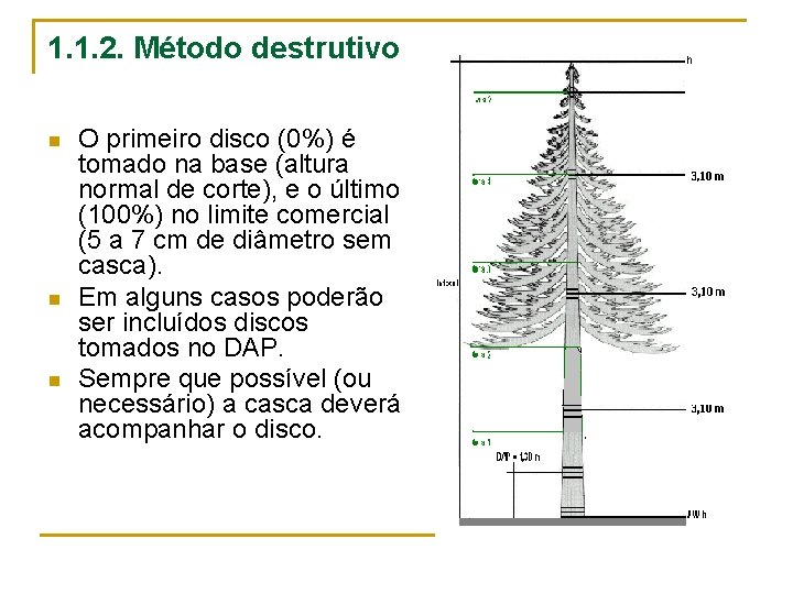 1. 1. 2. Método destrutivo n n n O primeiro disco (0%) é tomado