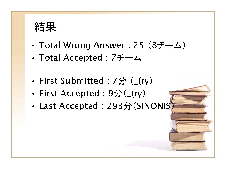 結果 • Total Wrong Answer : 25 （8チーム） • Total Accepted : 7チーム •