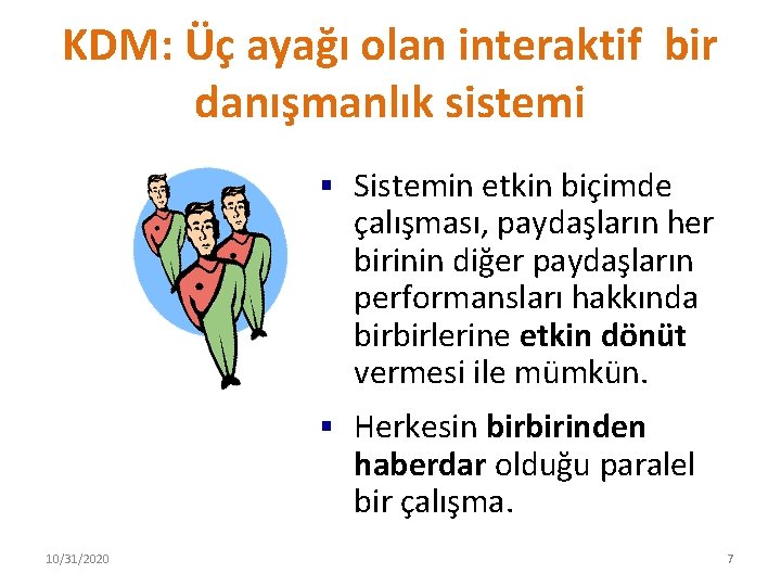 KDM: Üç ayağı olan interaktif bir danışmanlık sistemi § Sistemin etkin biçimde çalışması, paydaşların