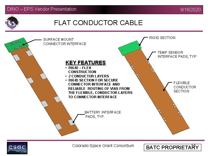 DINO – EPS Vendor Presentation 9/16/2020 FLAT CONDUCTOR CABLE SURFACE MOUNT CONNECTOR INTERFACE RIGID