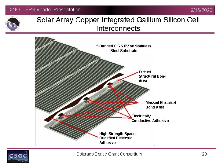 DINO – EPS Vendor Presentation 9/16/2020 Solar Array Copper Integrated Gallium Silicon Cell Interconnects DINO – EPS Vendor Presentation 9/16/2020 Solar Array Copper Integrated Gallium Silicon Cell Interconnects