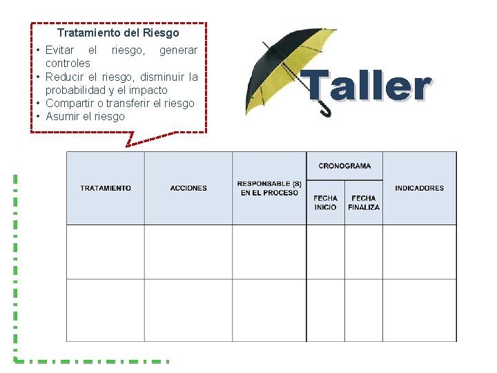 Tratamiento del Riesgo • Evitar el riesgo, generar controles • Reducir el riesgo, disminuir