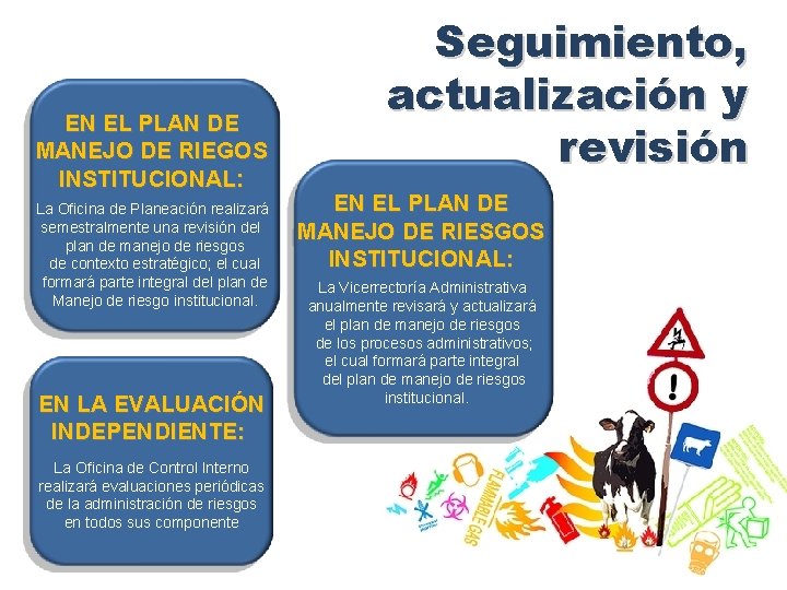 EN EL PLAN DE MANEJO DE RIEGOS INSTITUCIONAL: La Oficina de Planeación realizará semestralmente