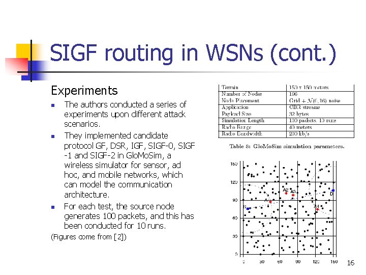 SIGF routing in WSNs (cont. ) Experiments n n n The authors conducted a