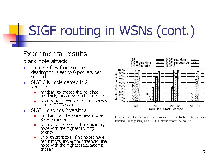 SIGF routing in WSNs (cont. ) Experimental results black hole attack n n the