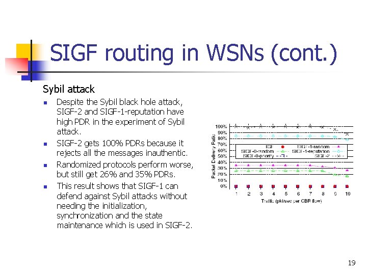 SIGF routing in WSNs (cont. ) Sybil attack n n Despite the Sybil black