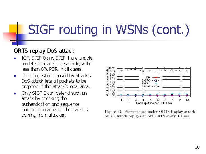 SIGF routing in WSNs (cont. ) ORTS replay Do. S attack n n n