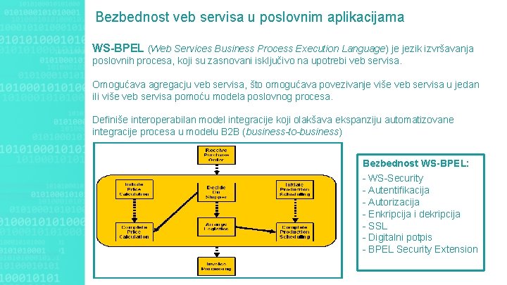 Bezbednost veb servisa u poslovnim aplikacijama WS-BPEL (Web Services Business Process Execution Language) je