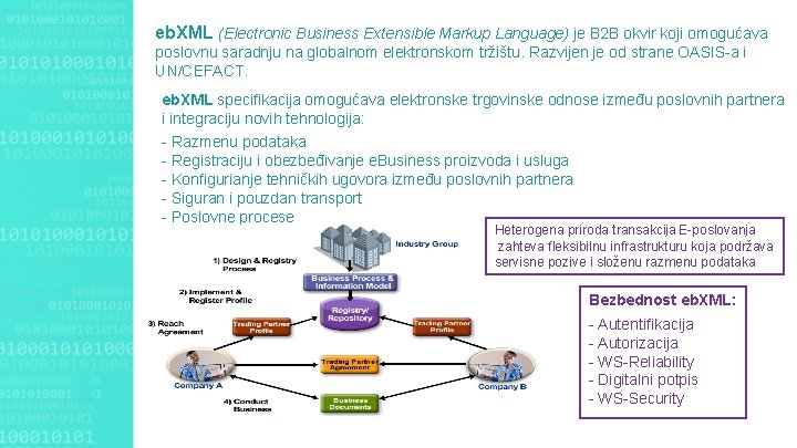  eb. XML (Electronic Business Extensible Markup Language) je B 2 B okvir koji