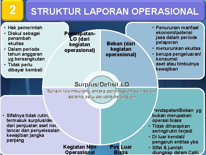 2 STRUKTUR LAPORAN OPERASIONAL • Hak pemerintah • Diakui sebagai penambah ekuitas • Dalam