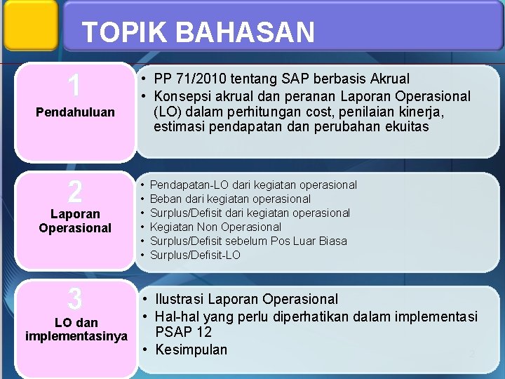 TOPIK BAHASAN 1 Pendahuluan 2 Laporan Operasional 3 LO dan implementasinya • PP 71/2010