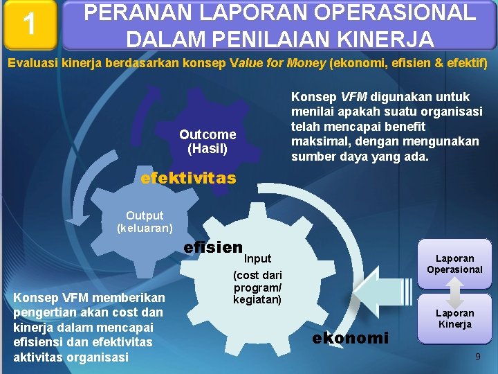 1 PERANAN LAPORAN OPERASIONAL DALAM PENILAIAN KINERJA Evaluasi kinerja berdasarkan konsep Value for Money
