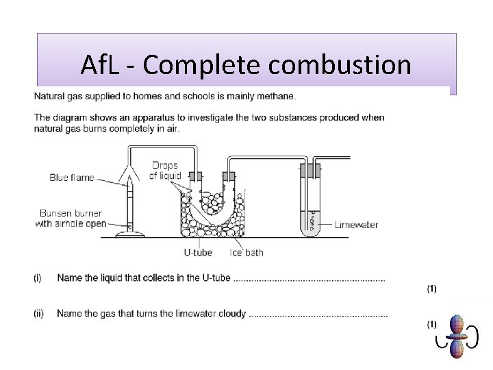 Af. L - Complete combustion 