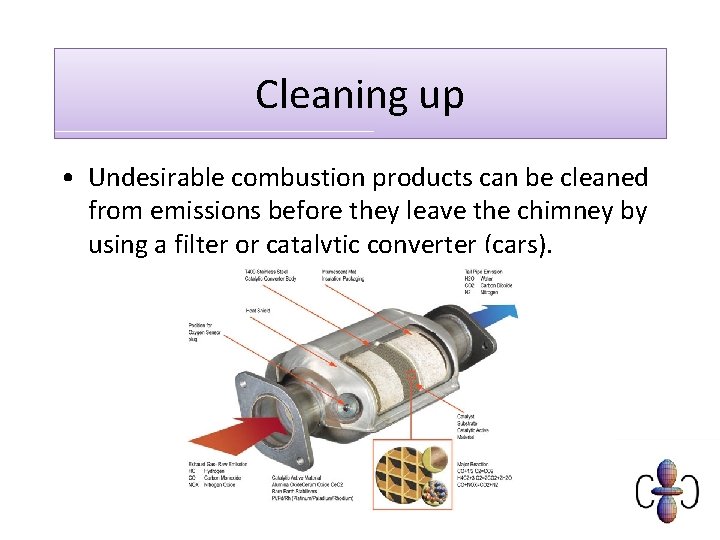 Cleaning up • Undesirable combustion products can be cleaned from emissions before they leave