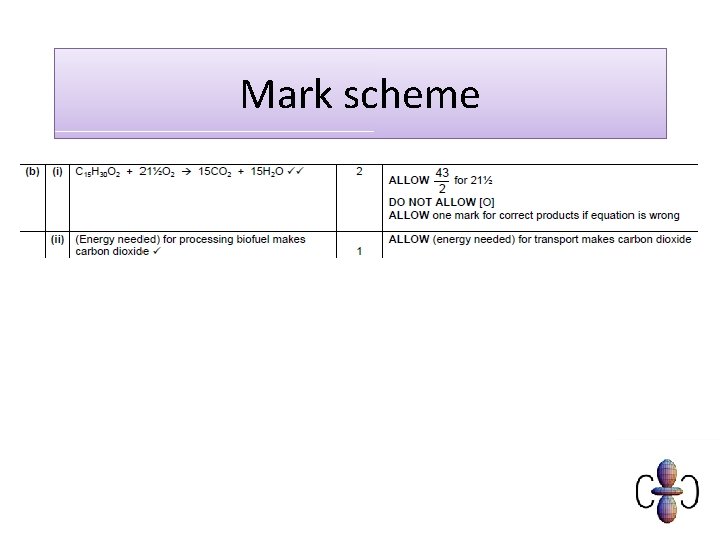 Mark scheme 