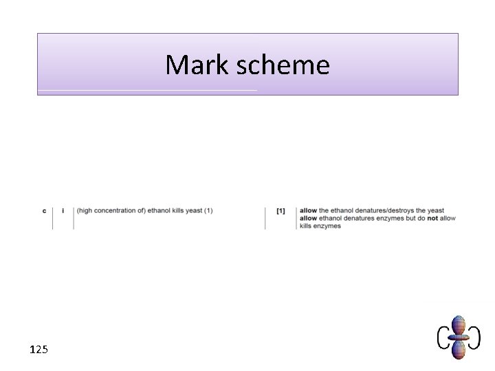 Mark scheme 125 