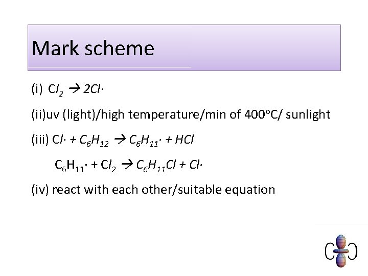 Mark scheme (i) Cl 2 2 Cl· (ii)uv (light)/high temperature/min of 400 o. C/