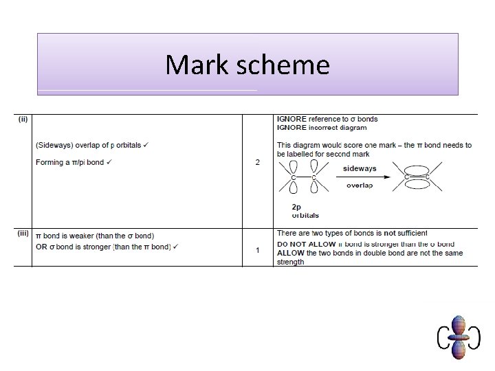 Mark scheme 