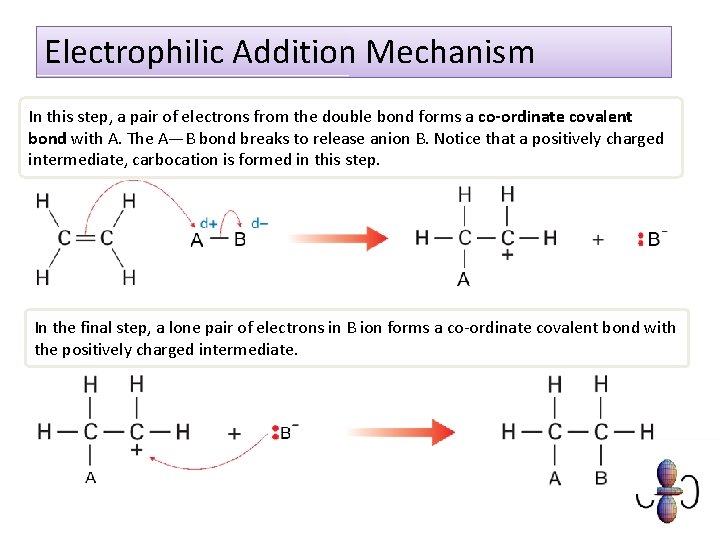 Electrophilic Addition Mechanism In this step, a pair of electrons from the double bond