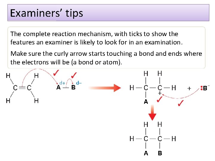 Examiners’ tips The complete reaction mechanism, with ticks to show the features an examiner