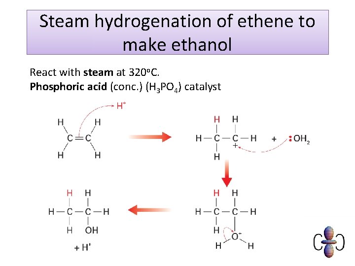 Steam hydrogenation of ethene to make ethanol React with steam at 320 o. C.