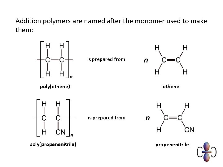 Addition polymers are named after the monomer used to make them: is prepared from