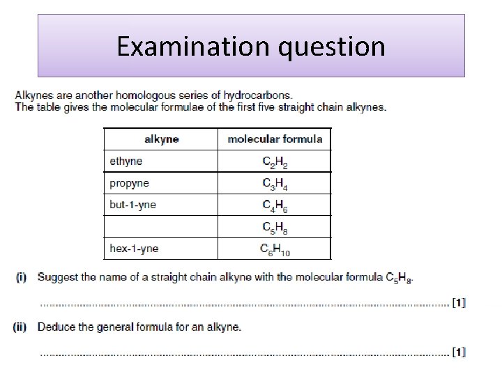 Examination question 