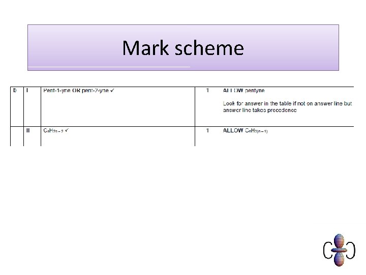 Mark scheme 