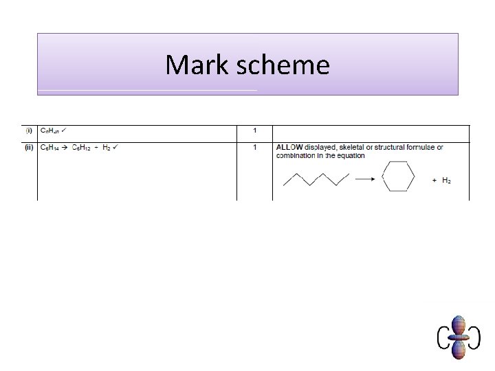 Mark scheme 