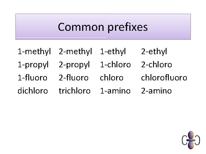 Common prefixes 1 -methyl 1 -propyl 1 -fluoro dichloro 2 -methyl 2 -propyl 2