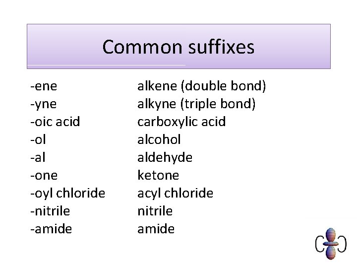 Common suffixes -ene -yne -oic acid -ol -al -one -oyl chloride -nitrile -amide alkene